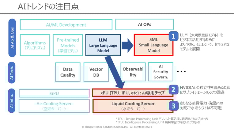 ai-market-05