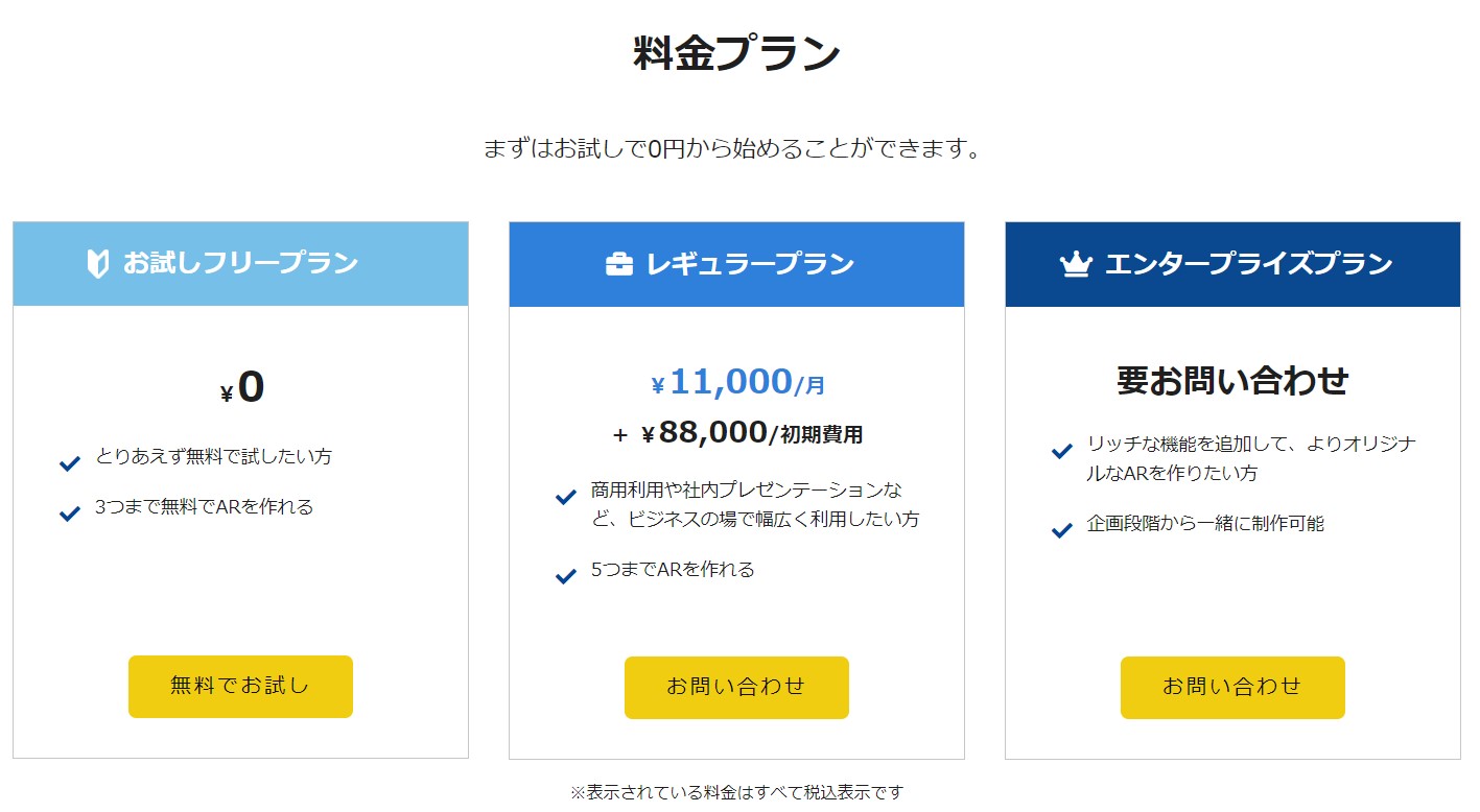 ECサイトのCVR（購買率）を向上させるWebARサービス6選