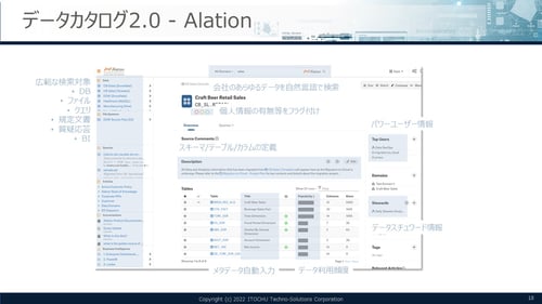 最新データカタログのAlationがトレンド