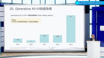 【CTC講演】Future of Enterprise Tech