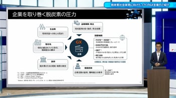 【CTC講演】脱炭素社会実現に向けた、CTCのGX支援のご紹介