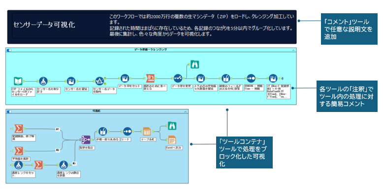 alteryxを活用しよう！～お客様からの質問とその回答～ 第3回　何をしているワークフローなのかを書きとめたい 01