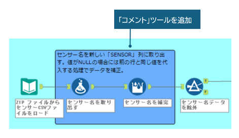 alteryxを活用しよう！～お客様からの質問とその回答～ 第3回　何をしているワークフローなのかを書きとめたい 05