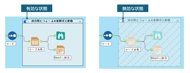 alteryxを活用しよう！～お客様からの質問とその回答～ 第3回　何をしているワークフローなのかを書きとめたい 09