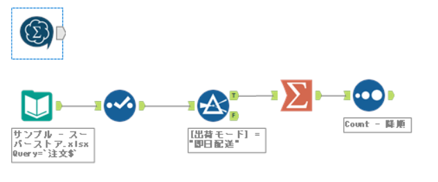 alteryxを活用しよう！～お客様からの質問とその回答～ 第3回　何をしているワークフローなのかを書きとめたい 15