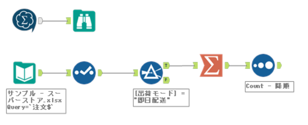 alteryxを活用しよう！～お客様からの質問とその回答～ 第3回　何をしているワークフローなのかを書きとめたい 19
