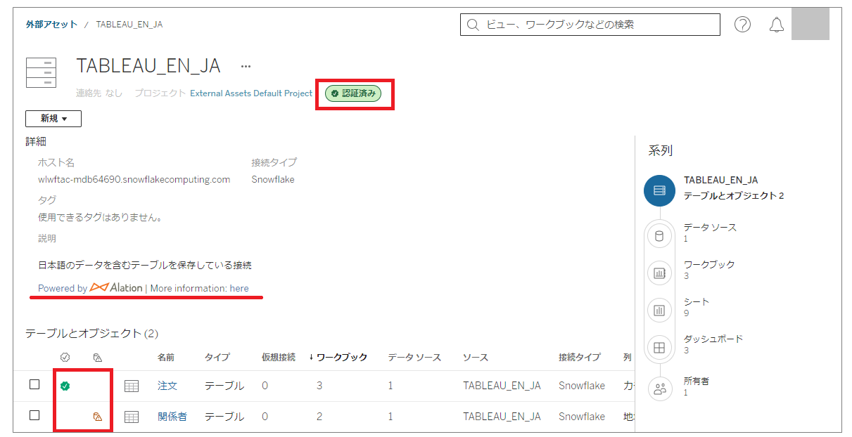Alation Anywhere（Slack、Teams、Tableau）01