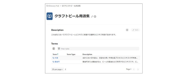 ビジネス用語集 02