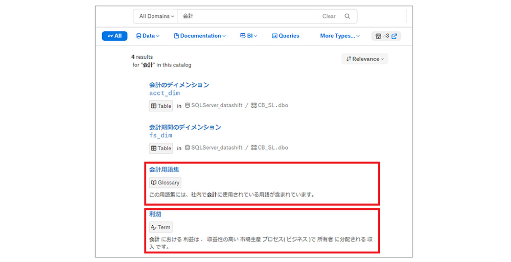 ビジネス用語集 04