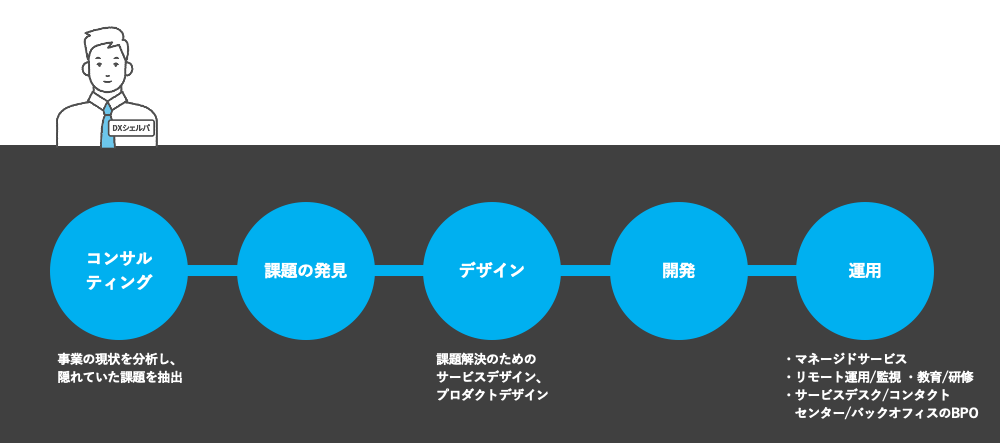case1-1