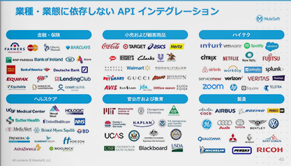 統合APIプラットフォーム「MuleSoft」ご紹介資料-5