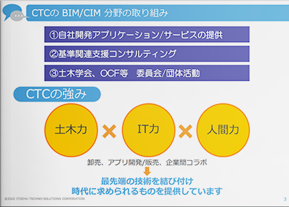 CTCのBIM／CIMソリューションのご紹介資料1
