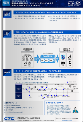 顧客体験価値向上DX「ストリーミングエンジンによる
デジタルサービスプラットフォーム」
ー全日本空輸株式会社 様ー1