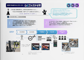 教育VR作成のセルフサービス「ファストVR」1