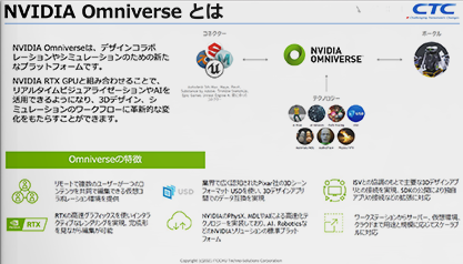 NVIDIA Omniverseで実現する3Dデータ活用の未来像1