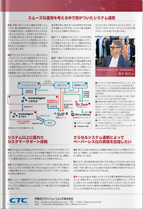 invoiceAgentを中心としたシステム連携が導いてくれた業務効率化（公開事例：株式会社ロイネ）01