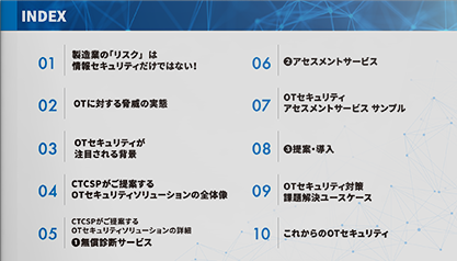 CTCSP×Fortinet|DX 推進のためのOTセキュリティ-01