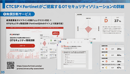 CTCSP×Fortinet|DX 推進のためのOTセキュリティ-03