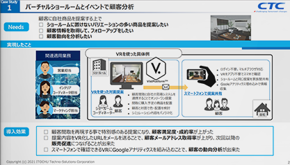 VividPlatform ユースケース集1
