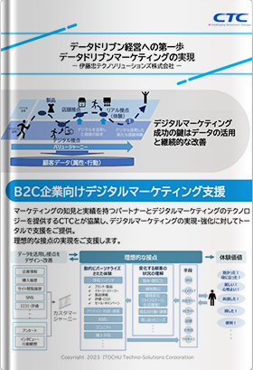 BtoC企業向けデジタルマーケティング支援概要